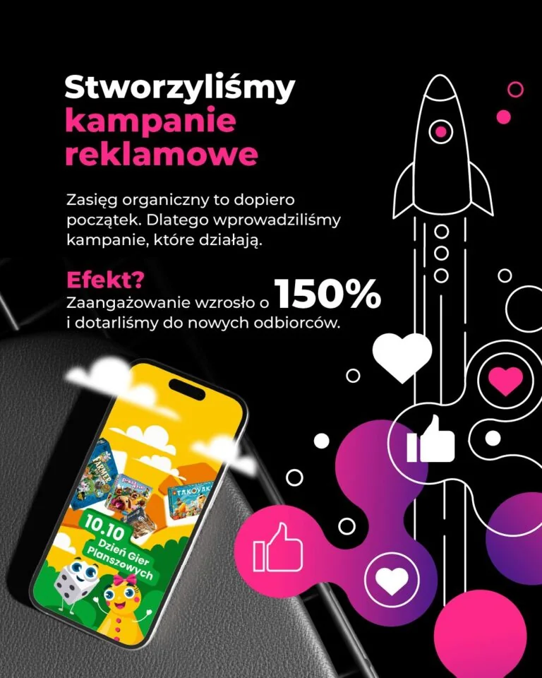 Granna  -  wzrost zaangażowania